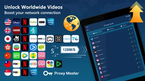 Super VPN Proxy - Proxy Master