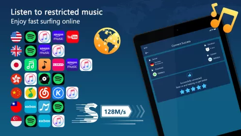 Super VPN Proxy - Proxy Master