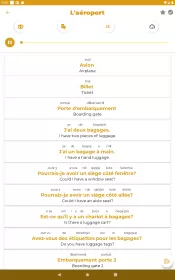 French ー Listening・Speaking