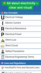 Electricians' Handbook: Manual