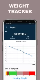 Kickboxing fitness Trainer