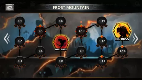 Stickman Legends