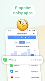 ActionDash