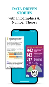 Hindustan Times: Daily News