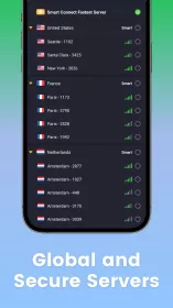 3X VPN