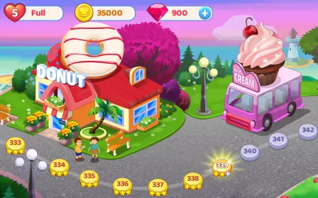 Cooking World