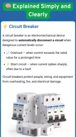 Electricians' Handbook: Manual