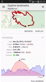 All-In-One Offline Maps