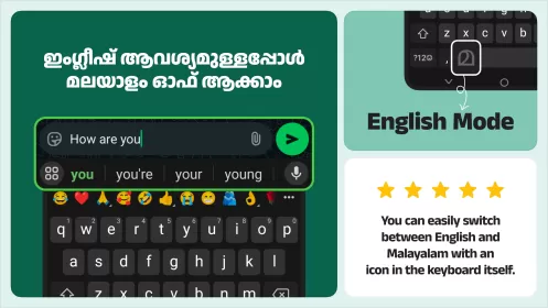 Malayalam Keyboard