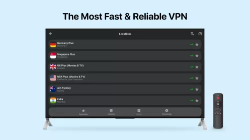KeepSolid VPN Unlimited