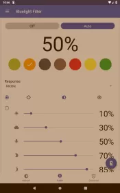 Bluelight Filter for Eye Care