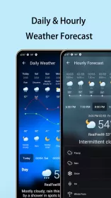 Local Weather Forecast