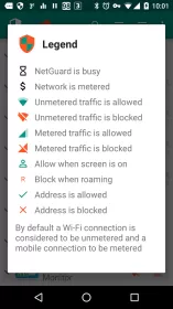 NetGuard